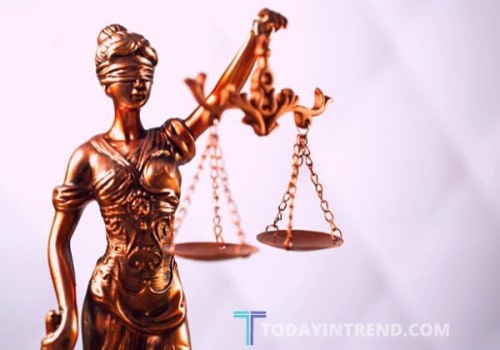 The Evolution of Public Interest Law: A Historical Perspective